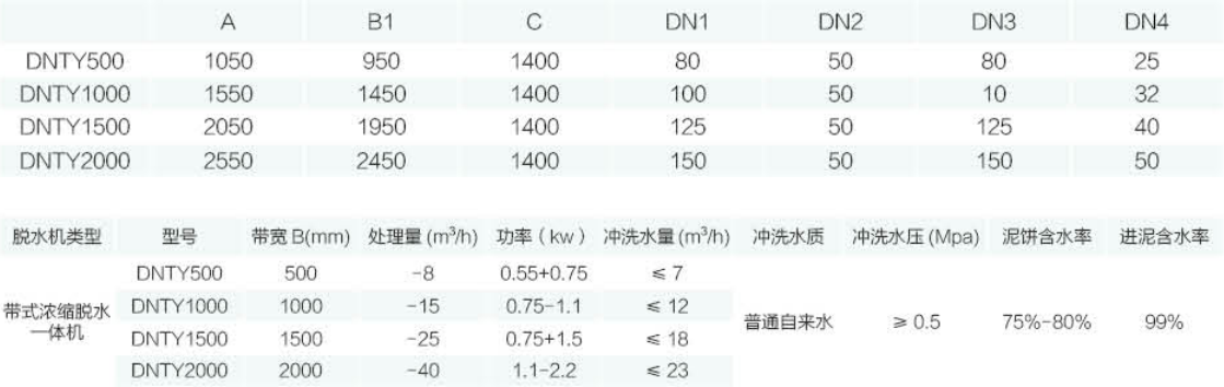 彩神V8(中国区) 官方网站