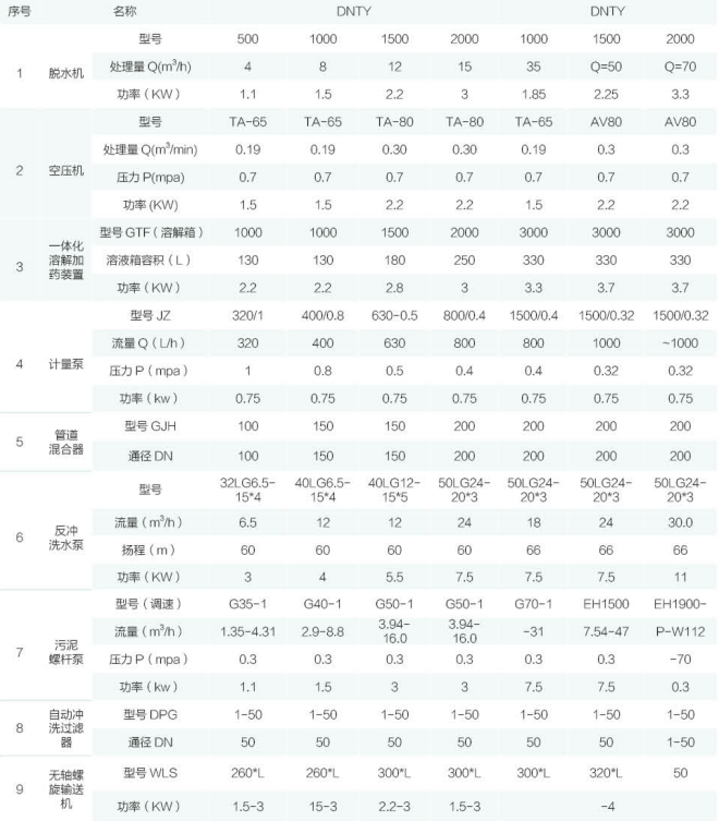 彩神V8(中国区) 官方网站