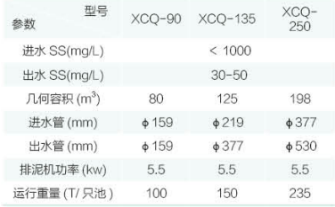 彩神V8(中国区) 官方网站