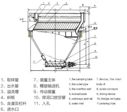 彩神V8(中国区) 官方网站