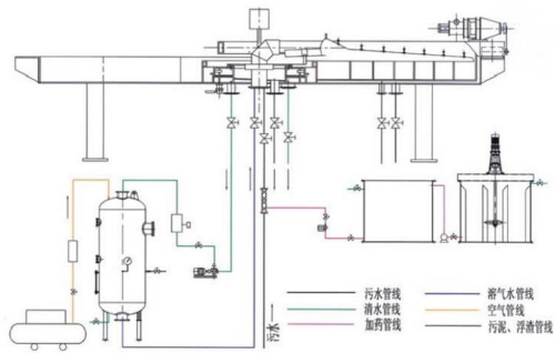 彩神V8(中国区) 官方网站