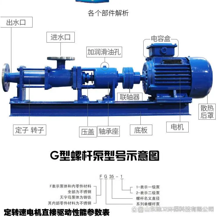 污泥运送泵结构