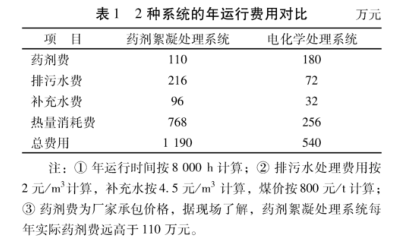 彩神V8(中国区) 官方网站