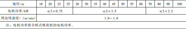 彩神V8(中国区) 官方网站