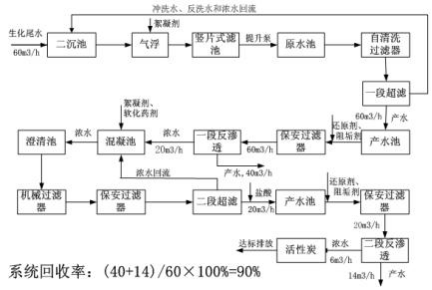 彩神V8(中国区) 官方网站