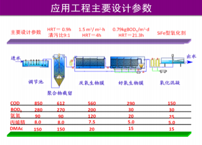 彩神V8(中国区) 官方网站